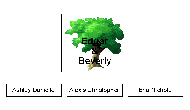 Edgar's Branch (Frosty)