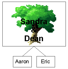 Sandra's Branch (Frosty)